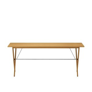 Mesa Console